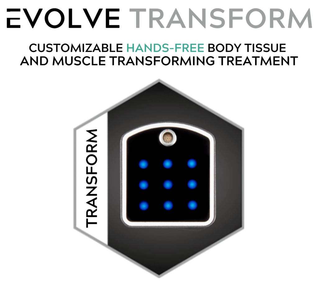 , EvolveX Transform + Tite + Tone Laser